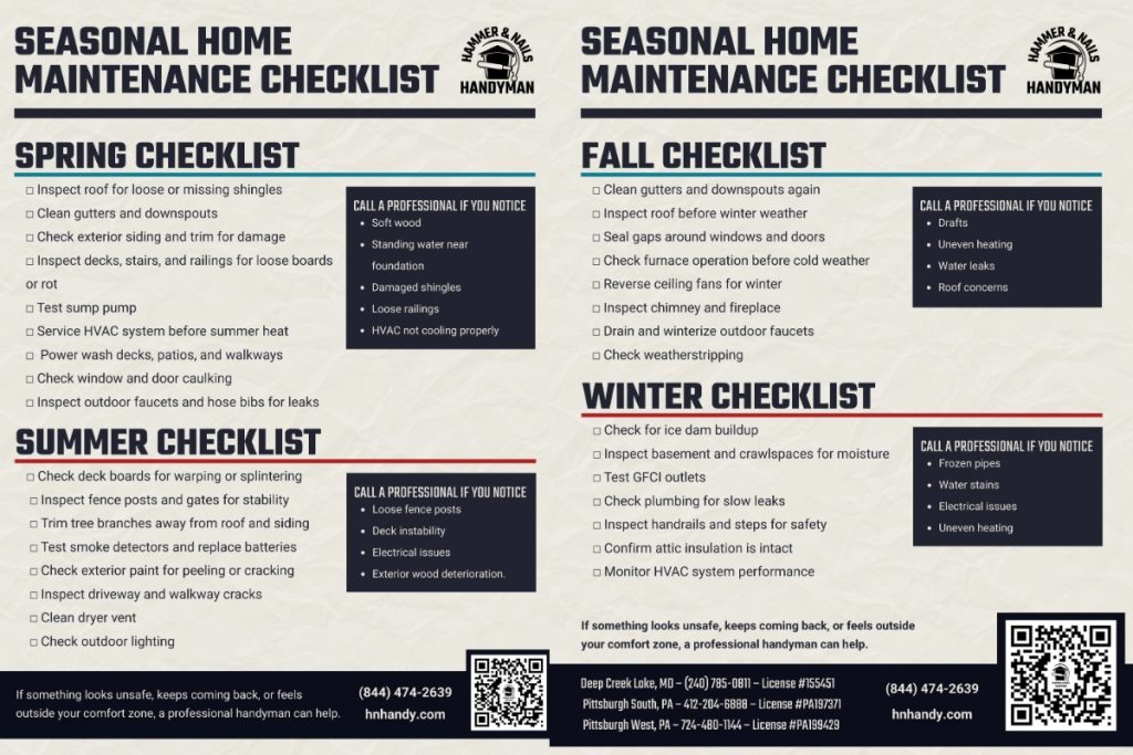 Seasonal Home Maintenance Checklist